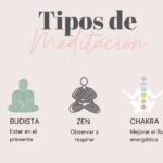 diferentes tipos de meditación