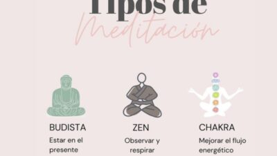 diferentes tipos de meditación